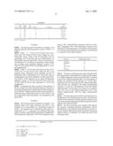 Detection Of Nucleic Acids By Target-Catalyzed Product Formation diagram and image