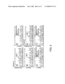 Mutations in Kit Confer Imatinib Resistance in Gastrointestinal Stromal Tumors diagram and image