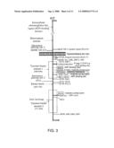 Mutations in Kit Confer Imatinib Resistance in Gastrointestinal Stromal Tumors diagram and image