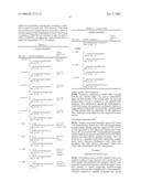 Mutations in Kit Confer Imatinib Resistance in Gastrointestinal Stromal Tumors diagram and image