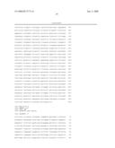 Mutations in Kit Confer Imatinib Resistance in Gastrointestinal Stromal Tumors diagram and image