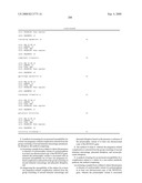 METHODS AND MATERIALS FOR IDENTIFYING POLYMORPHIC VARIANTS, DIAGNOSING SUSCEPTIBILITIES, AND TREATING DISEASE diagram and image