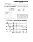 Treatment of rheumatoid arthritis with galectin-3 antagonists diagram and image