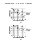 Treatment of rheumatoid arthritis with galectin-3 antagonists diagram and image