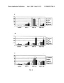 Treatment of rheumatoid arthritis with galectin-3 antagonists diagram and image