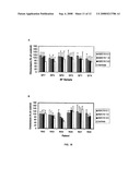 Treatment of rheumatoid arthritis with galectin-3 antagonists diagram and image