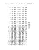 DNA sequences encoding peptide sequences specific for the hepatic stages of P. falciparum bearing epitopes capable of stimulating the T lymphocytes diagram and image