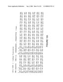 DNA sequences encoding peptide sequences specific for the hepatic stages of P. falciparum bearing epitopes capable of stimulating the T lymphocytes diagram and image