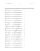 DNA sequences encoding peptide sequences specific for the hepatic stages of P. falciparum bearing epitopes capable of stimulating the T lymphocytes diagram and image