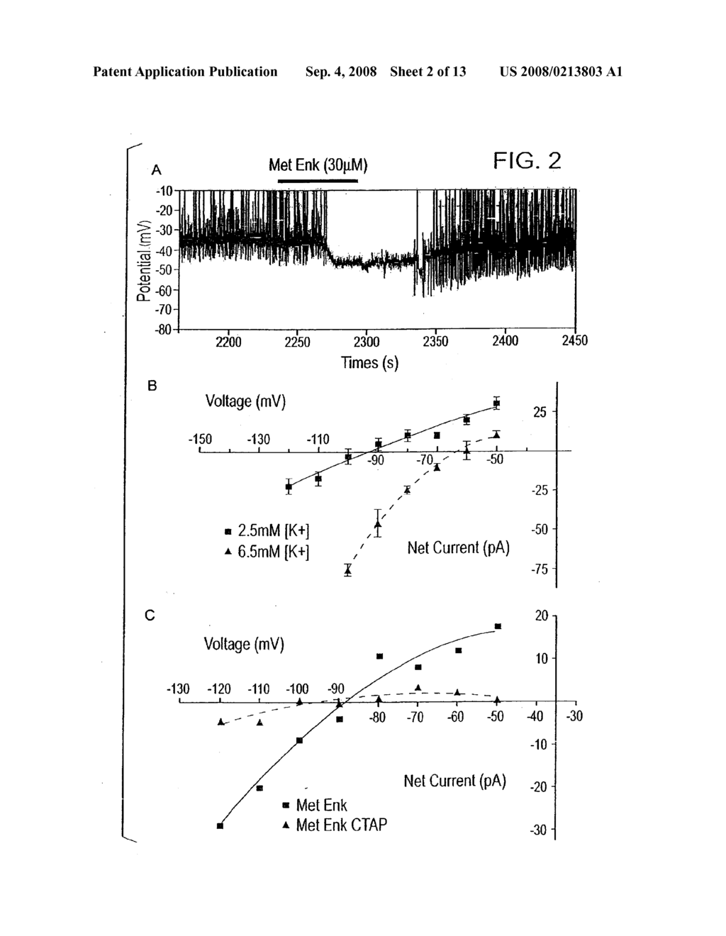 ASSESSMENT OF NEURONS IN THE ARCUATE NUCLEUS TO SCREEN FOR AGENTS THAT MODIFY FEEDING BEHAVIOR - diagram, schematic, and image 03