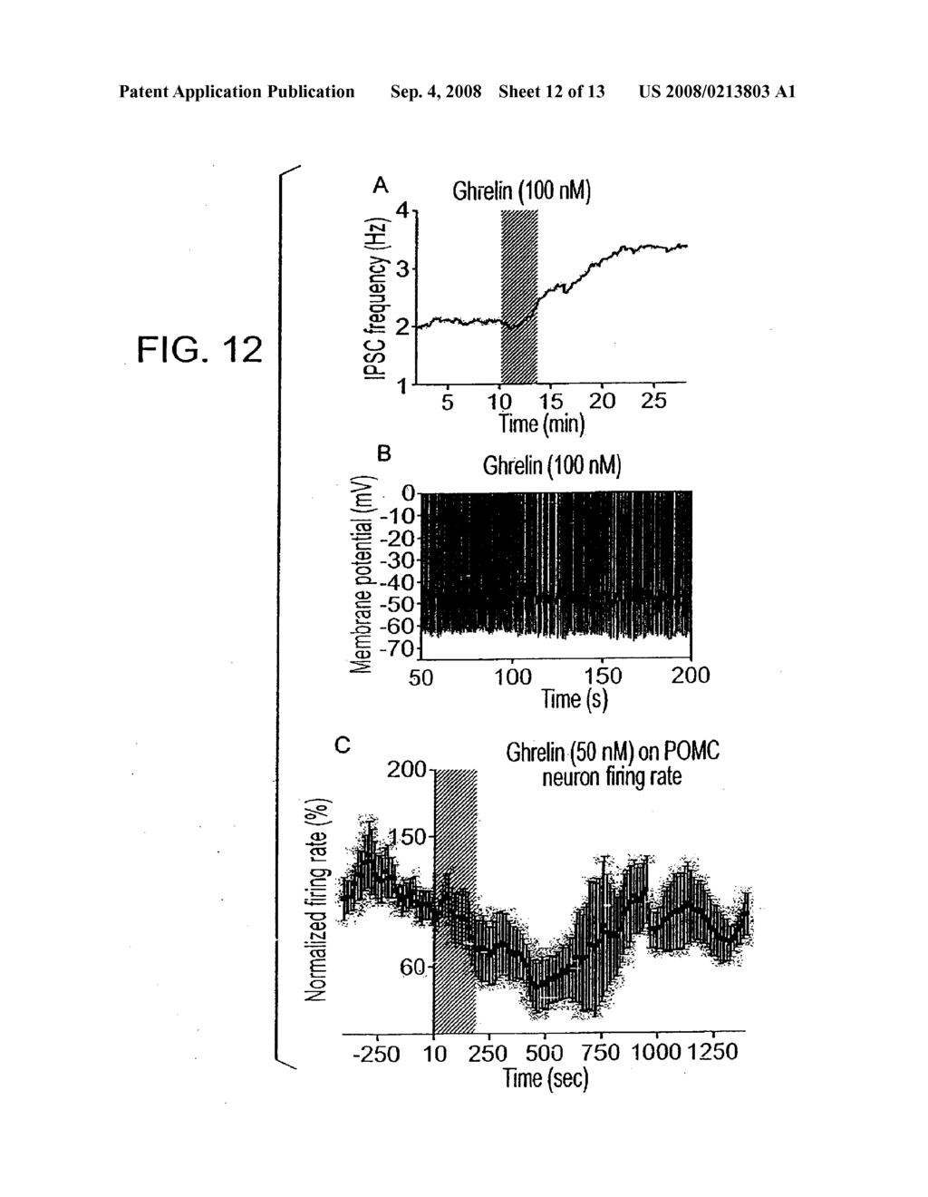 ASSESSMENT OF NEURONS IN THE ARCUATE NUCLEUS TO SCREEN FOR AGENTS THAT MODIFY FEEDING BEHAVIOR - diagram, schematic, and image 13