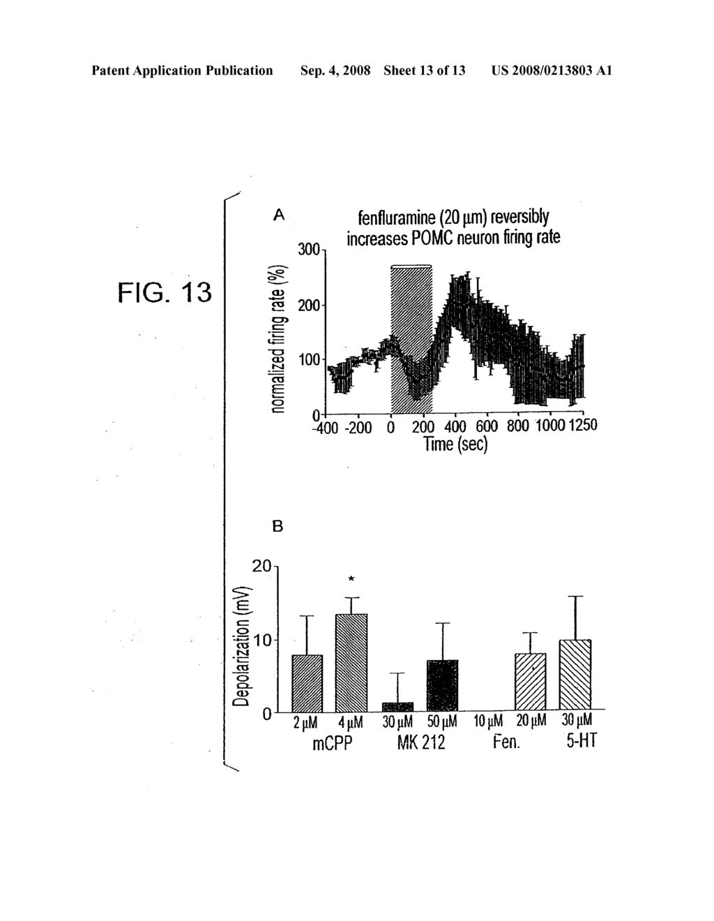 ASSESSMENT OF NEURONS IN THE ARCUATE NUCLEUS TO SCREEN FOR AGENTS THAT MODIFY FEEDING BEHAVIOR - diagram, schematic, and image 14