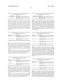 ASSESSMENT OF NEURONS IN THE ARCUATE NUCLEUS TO SCREEN FOR AGENTS THAT MODIFY FEEDING BEHAVIOR diagram and image