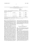  Method for Distinguishing Follicular Thyroid Adenoma (FTA) from Follicular Thyroid Carcinoma (FTC) diagram and image