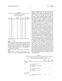  Method for Distinguishing Follicular Thyroid Adenoma (FTA) from Follicular Thyroid Carcinoma (FTC) diagram and image