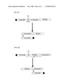 Degradable Clostridial Toxins diagram and image