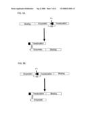 Degradable Clostridial Toxins diagram and image