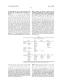 Degradable Clostridial Toxins diagram and image