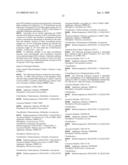 Polypeptides Having Cellobiohydrolase II Activity And Polynucleotides Encoding Same diagram and image