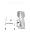 PROCESS FOR PRODUCING PRENYL ALCOHOLS diagram and image