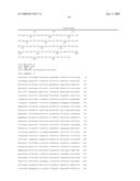 PROCESS FOR PRODUCING PRENYL ALCOHOLS diagram and image