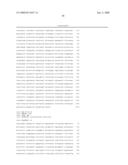 PROCESS FOR PRODUCING PRENYL ALCOHOLS diagram and image