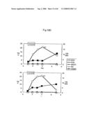 PROCESS FOR PRODUCING PRENYL ALCOHOLS diagram and image