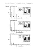 PROCESS FOR PRODUCING PRENYL ALCOHOLS diagram and image