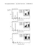 PROCESS FOR PRODUCING PRENYL ALCOHOLS diagram and image