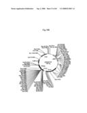 PROCESS FOR PRODUCING PRENYL ALCOHOLS diagram and image