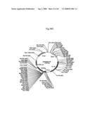 PROCESS FOR PRODUCING PRENYL ALCOHOLS diagram and image