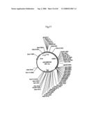 PROCESS FOR PRODUCING PRENYL ALCOHOLS diagram and image