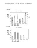 PROCESS FOR PRODUCING PRENYL ALCOHOLS diagram and image