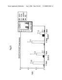 PROCESS FOR PRODUCING PRENYL ALCOHOLS diagram and image