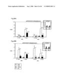 PROCESS FOR PRODUCING PRENYL ALCOHOLS diagram and image