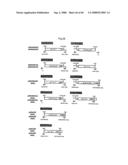 PROCESS FOR PRODUCING PRENYL ALCOHOLS diagram and image