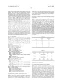 PROCESS FOR PRODUCING PRENYL ALCOHOLS diagram and image