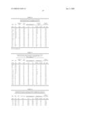 METHODS FOR INCREASING THE PRODUCTION OF ETHANOL FROM MICROBIAL FERMENTATION diagram and image