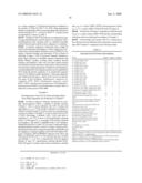 Novel Gene Sts 18 diagram and image