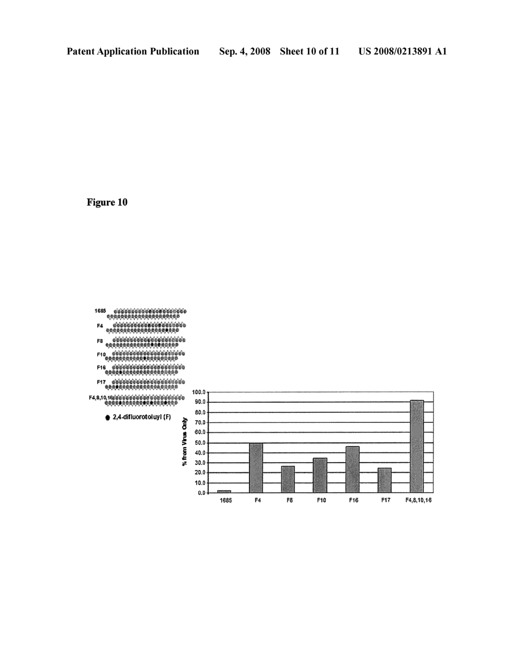 RNAi Agents Comprising Universal Nucleobases - diagram, schematic, and image 11