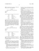 Methods of assessing the need for and the effectiveness of therapy with antioxidants diagram and image