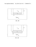 Processes for forming isolation structures for integrated circuit devices diagram and image