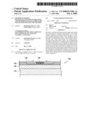 METHOD OF FORMING POLYCRYSTALLINE SILICON THIN FILM AND METHOD OF MANUFACTURING THIN FILM TRANSISTOR USING THE METHOD diagram and image