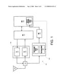 Systems and methods for determining Sensing Thresholds of a Multi-Resolution Spectrum Sensing (MRSS) technique for Cognitive Radio (CR) Systems diagram and image