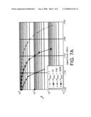 Systems and methods for determining Sensing Thresholds of a Multi-Resolution Spectrum Sensing (MRSS) technique for Cognitive Radio (CR) Systems diagram and image