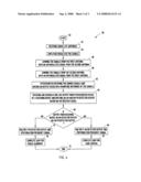 System and method of a stereo receiving system diagram and image