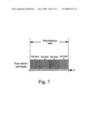 Receiver For Wireless Communications diagram and image