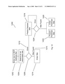 Mobile User Profile Creation based on User Browse Behaviors diagram and image