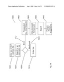 Mobile User Profile Creation based on User Browse Behaviors diagram and image