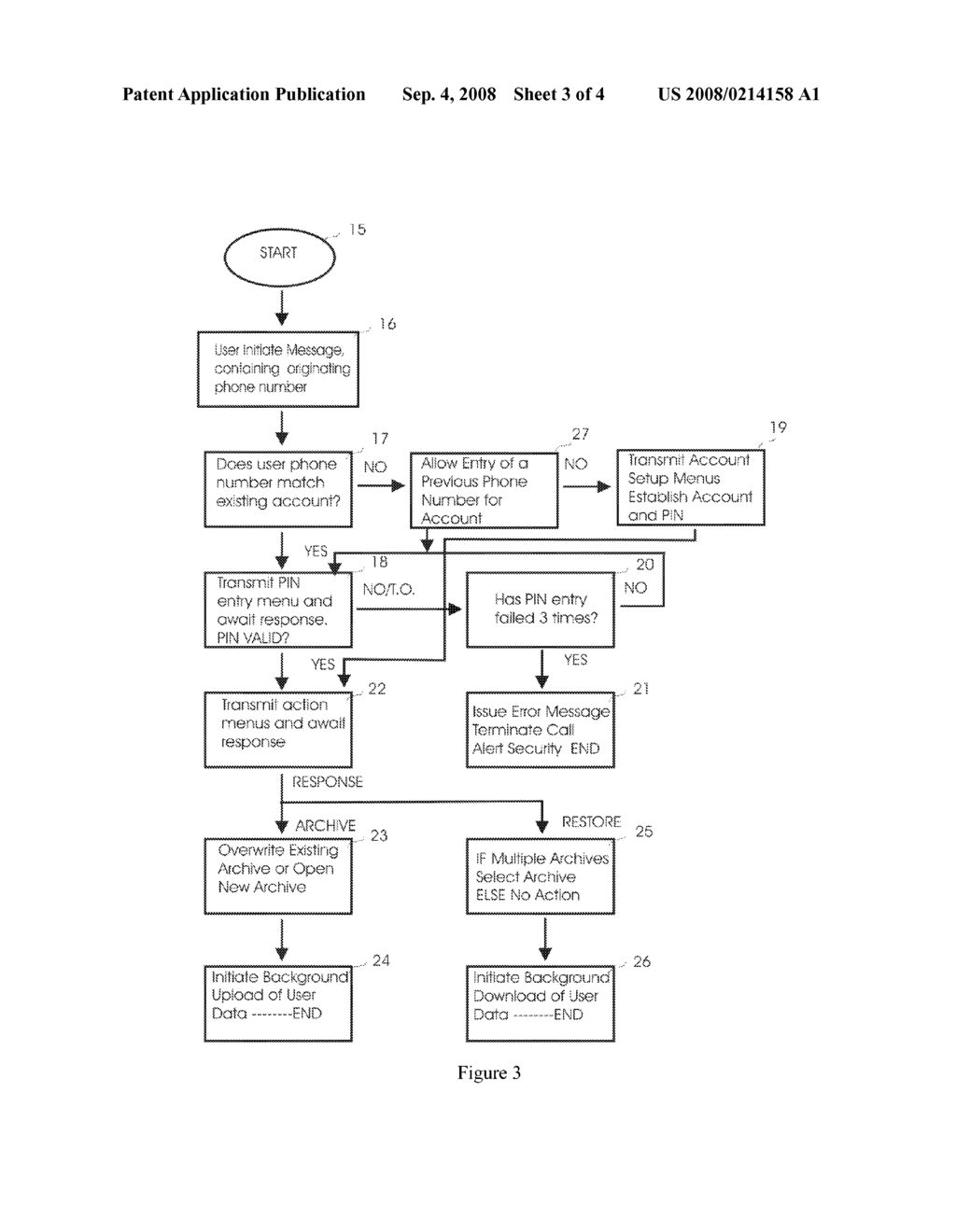 METHOD AND APPARATUS FOR STORING AND RETRIEVING PROFILE DATA FOR ELECTRONIC DEVICES - diagram, schematic, and image 04